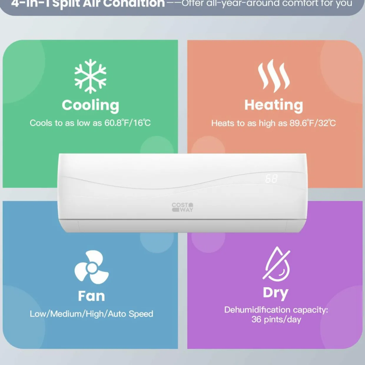 12000 BTU, 20 SEER2, Mini Split Air Conditioner Pre-Charged Inverter Heat Pump System