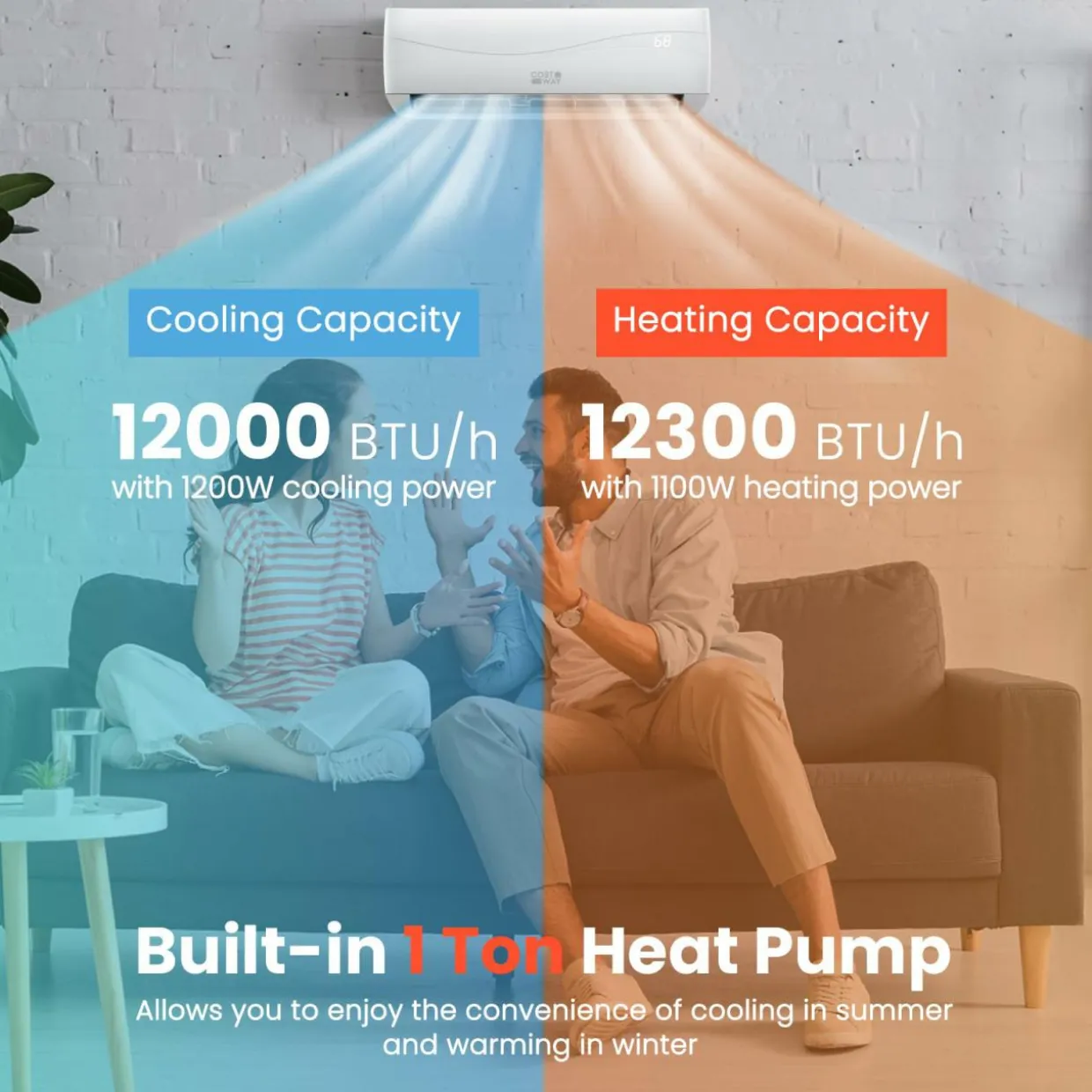 12000 BTU, 20 SEER2, Mini Split Air Conditioner Pre-Charged Inverter Heat Pump System