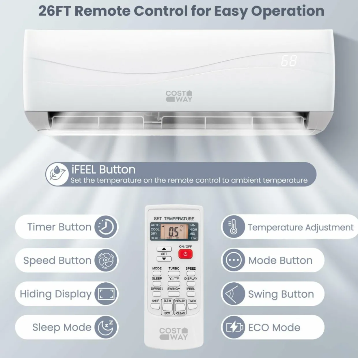 12000 BTU, 20 SEER2, Mini Split Air Conditioner Pre-Charged Inverter Heat Pump System