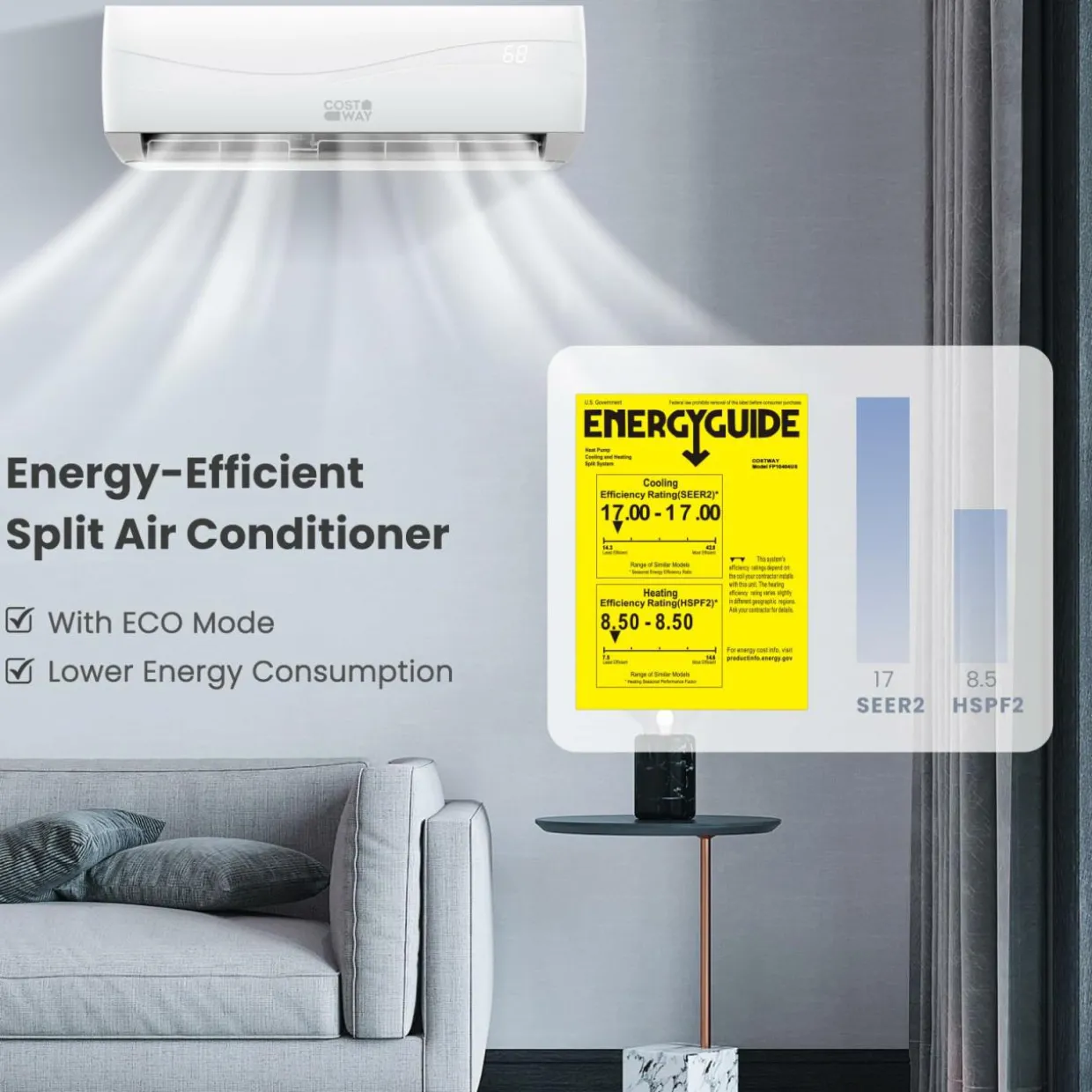 12000 BTU Mini Split Air Conditioner Pre-Charged Inverter Heat Pump System, 17 SEER2 208-230V Wall Mounted Ductless AC Unit Energy Saving