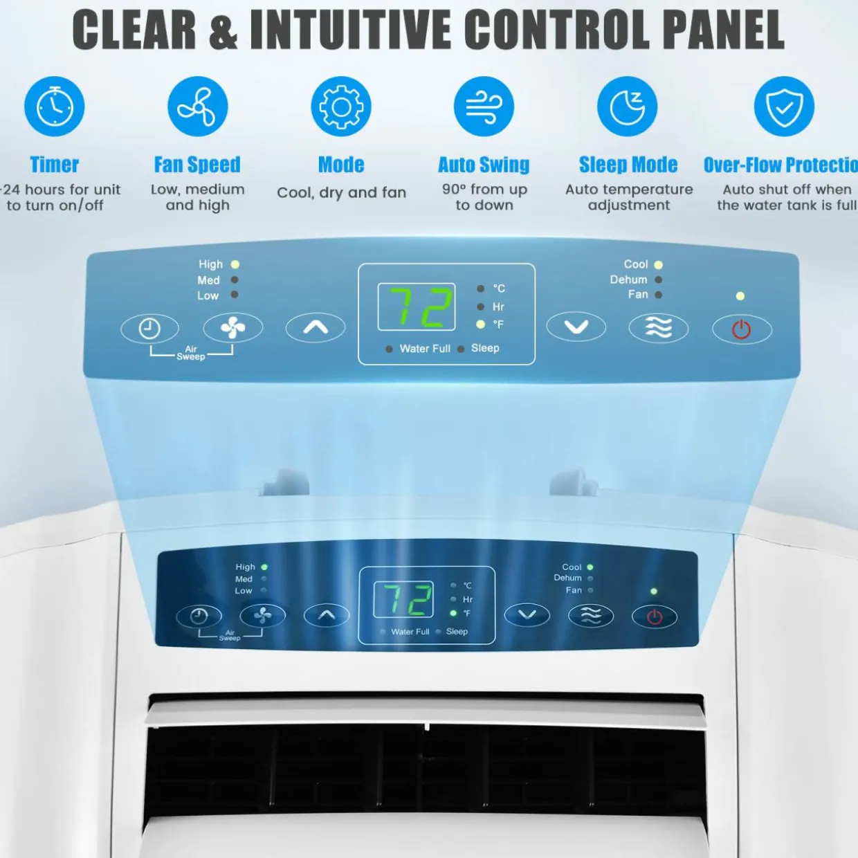 12000 BTU Portable Air Conditioner, with Dual Hose, Remote Control