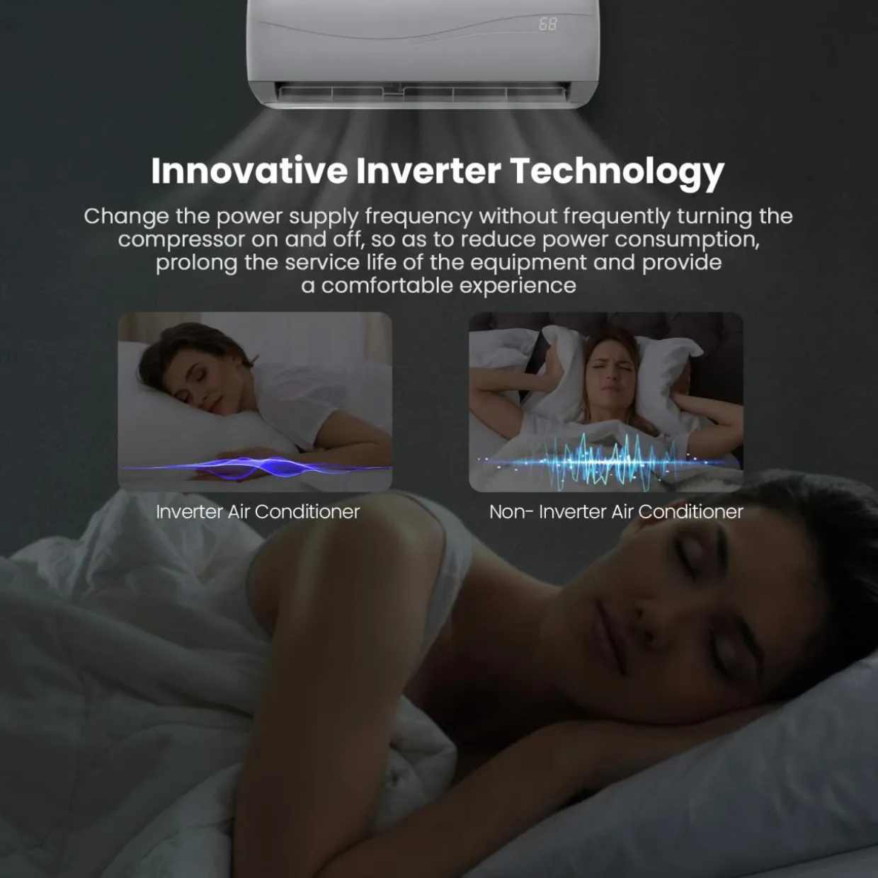 9000BTU Split Air Conditioner & Heater, 17 SEER2 208V-230V Energy Efficient Wall Mount AC Unit w/Heat Pump, Inverter System