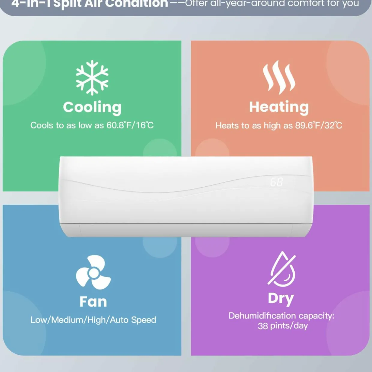 9000BTU Split Air Conditioner & Heater, 17 SEER2 208V-230V Energy Efficient Wall Mount AC Unit w/Heat Pump, Inverter System