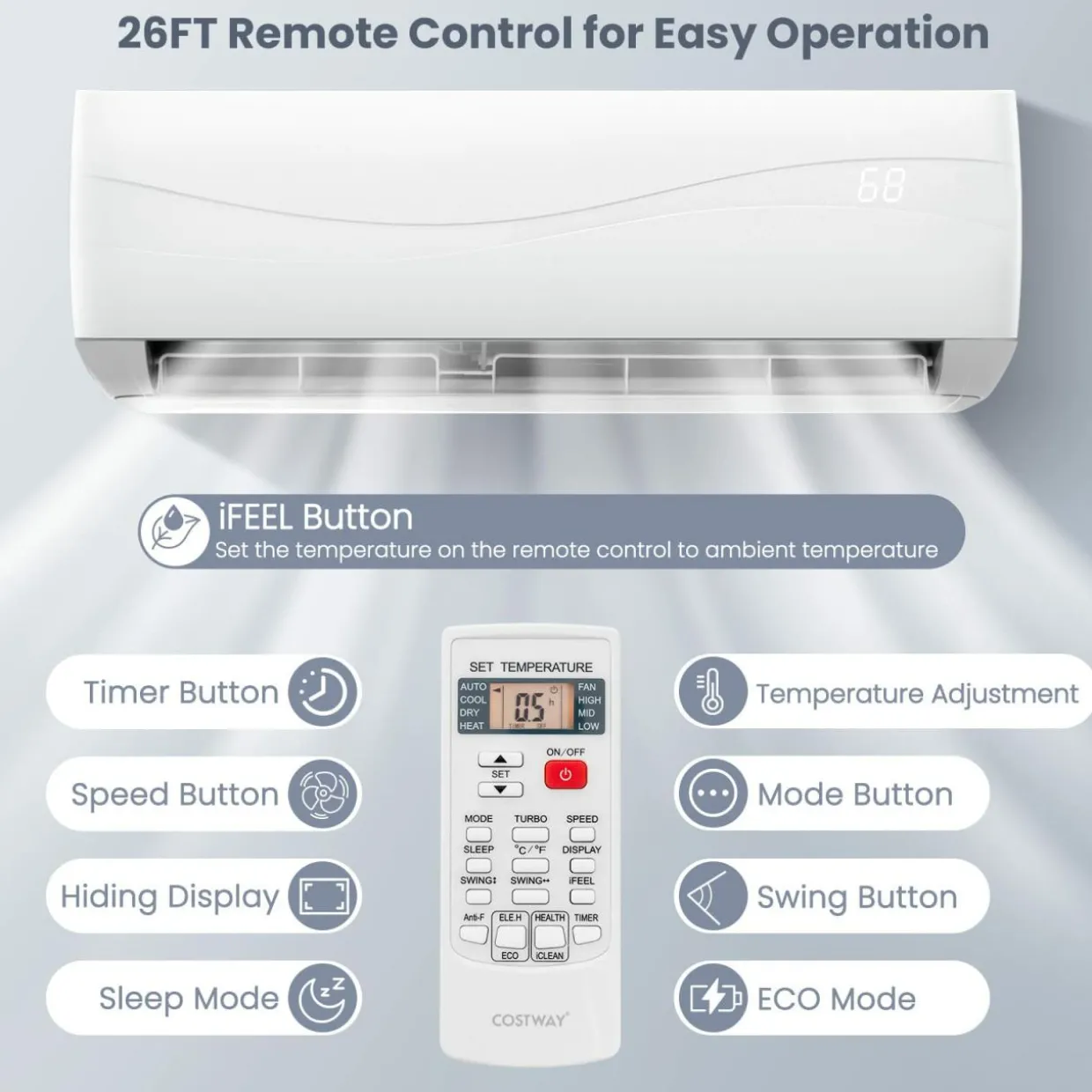 9000BTU Split Air Conditioner & Heater, 17 SEER2 208V-230V Energy Efficient Wall Mount AC Unit w/Heat Pump, Inverter System