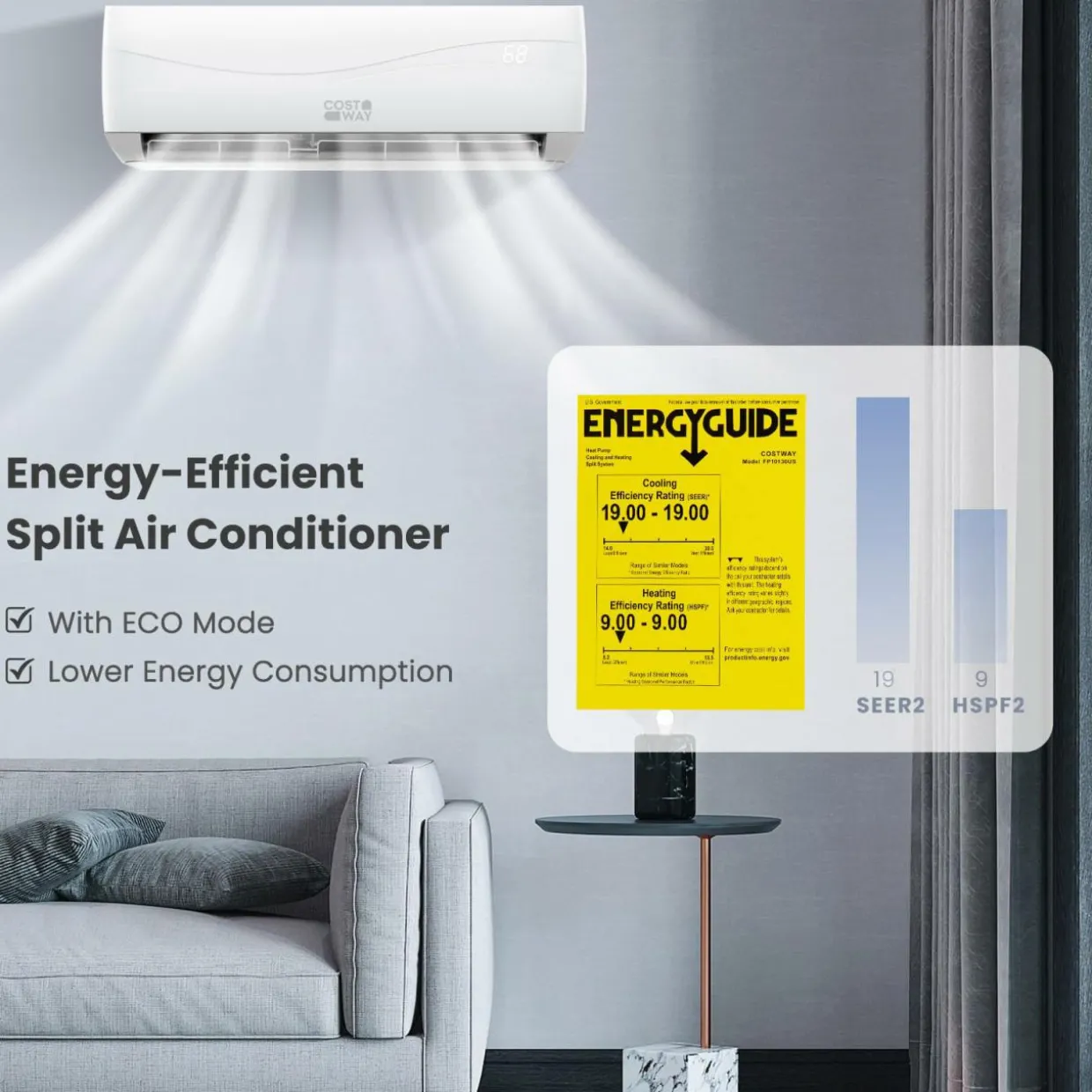 18000Btu/H Mini Wall-Mounted AC Unit with Heat Pump & Ductless Inverter System Rooms up to 1250 Sq.Ft, 18000BTU, 208-230V, 19 SEER