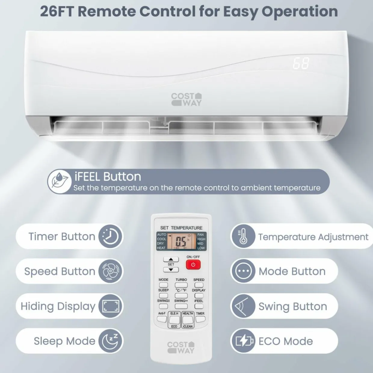 18000Btu/H Mini Wall-Mounted AC Unit with Heat Pump & Ductless Inverter System Rooms up to 1250 Sq.Ft, 18000BTU, 208-230V, 19 SEER