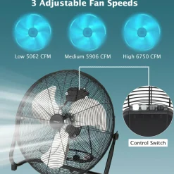 Floor Fan, 20-inch High Velocity Floor Fan with 145° Adjustable Tilt, 3-speed Adjustable