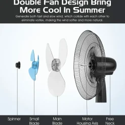 Pedestal Fan, 18 Inches Oscillating Standing Fan with Remote Control & 3 Speeds