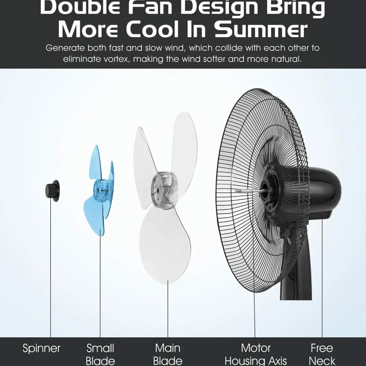 Pedestal Fan, 18 Inches Oscillating Standing Fan with Remote Control & 3 Speeds