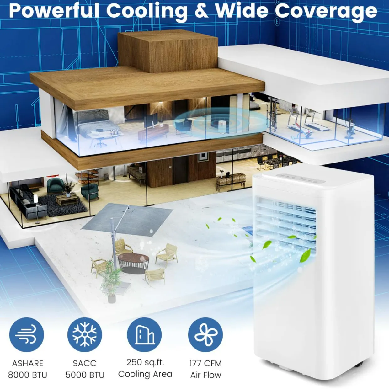 Portable Air Conditioner w/Remote Control, 8000 BTU AC Unit Fan & Dehumidifier