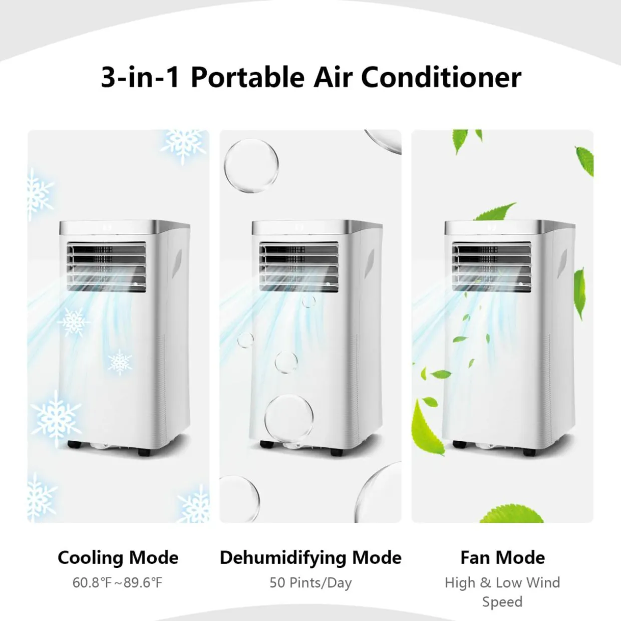 Portable Air Conditioner, 10000 BTU AC Cooling Unit with Remote Control,