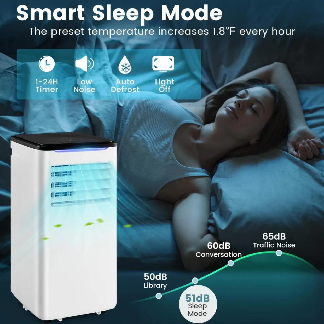 Portable Air Conditioner for Room up to 350 Sq. Ft, 10000 BTU 3-in-1 AC Unit for Bedroom with Dehumidifier/Fan/Cool/Sleep Mode