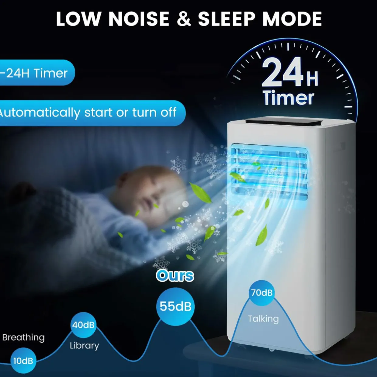 Portable Air Conditioner for Room up to 250 Sq. Ft, 8000 BTU 3-in-1 AC Unit for Bedroom w/Sleep Mode