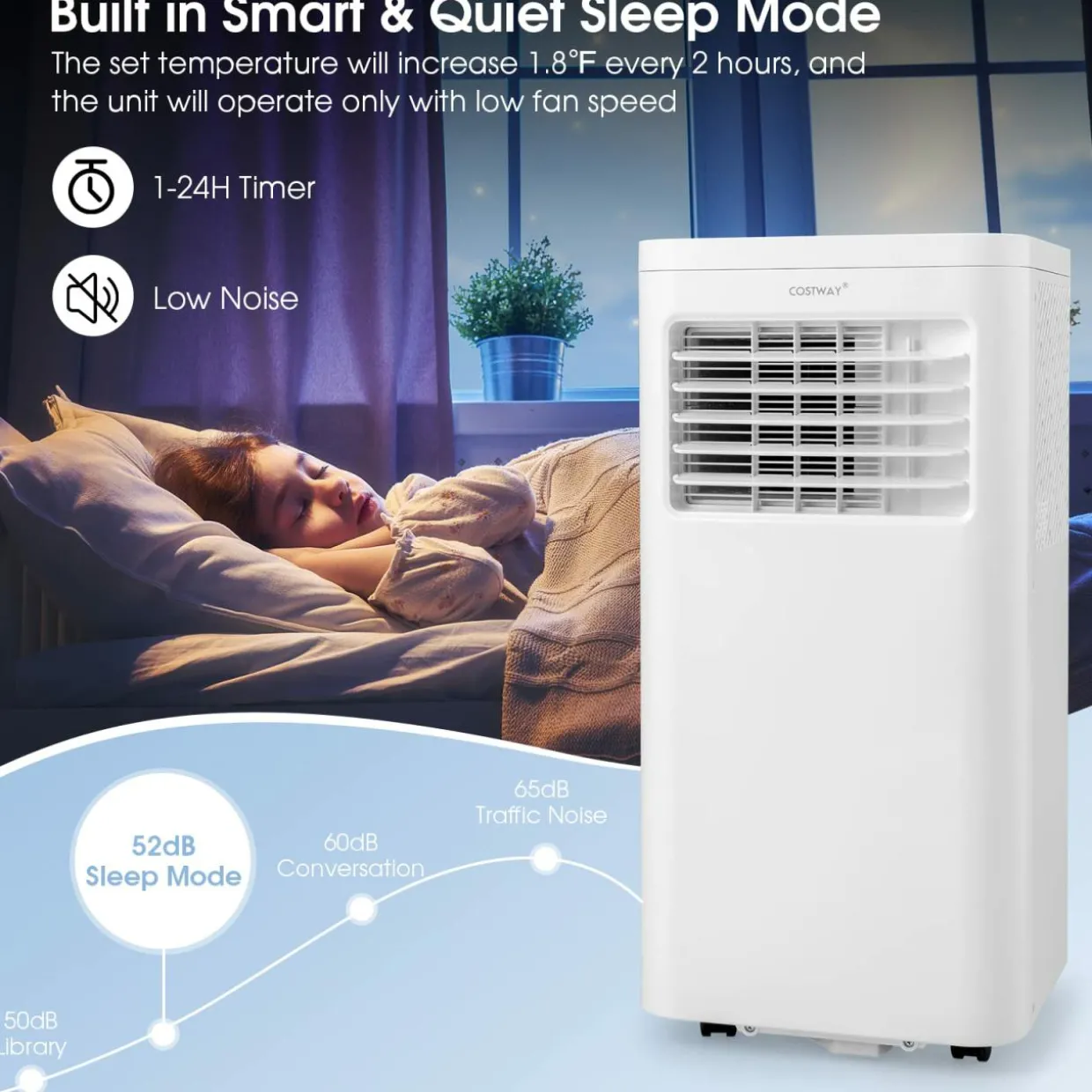 Portable Air Conditioner, 8000 BTU Standing Air Conditioner w/Cool/Dehumidifier/Fan/Sleep Modes