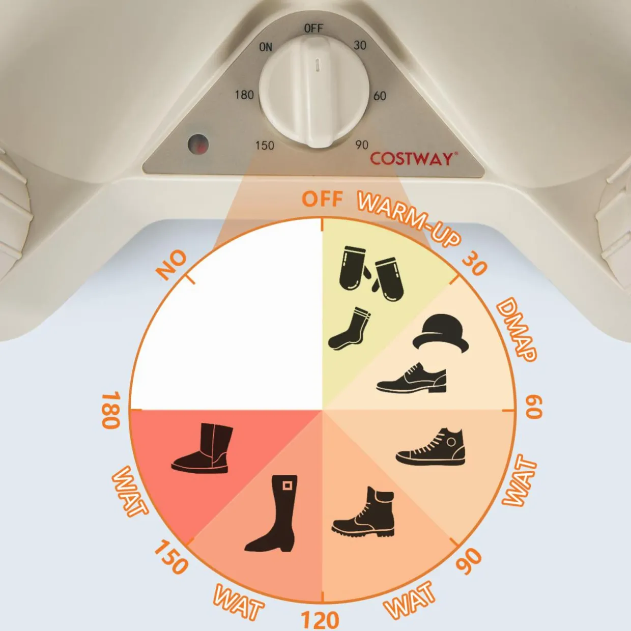 Shoe Dryer, Boot Dryers and Warmer with 0-180 Mins Timer, Overheat Protection