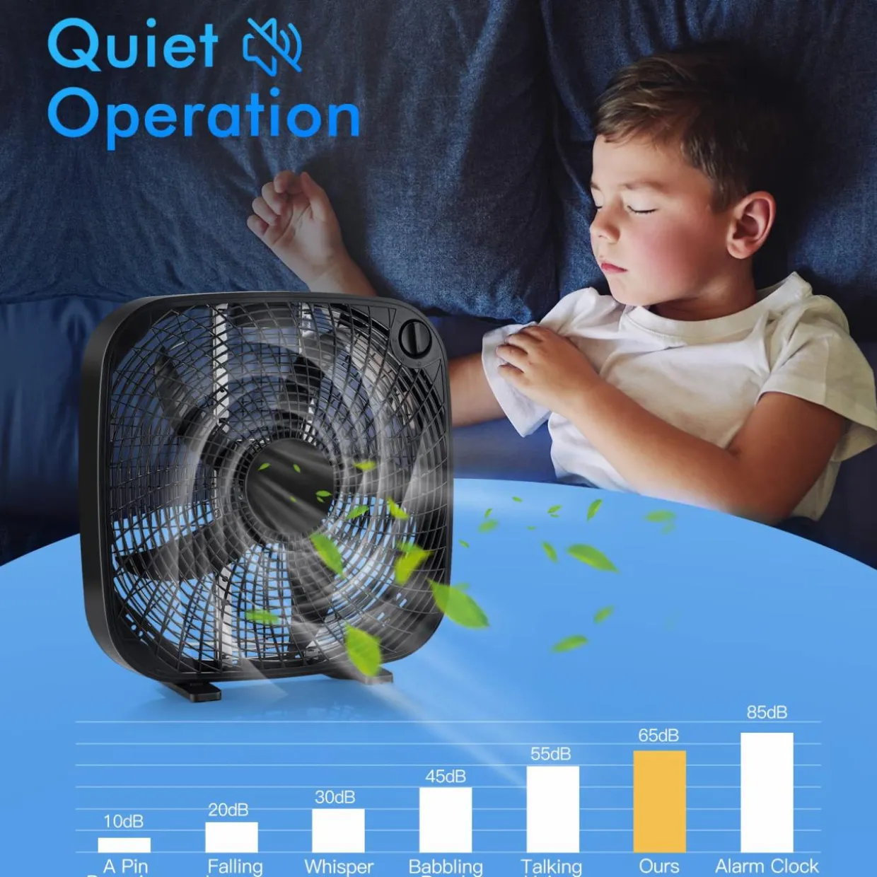 3-Speed Box Fan, 20 inch Floor Fan for Full-Force Circulation with Air Conditioner