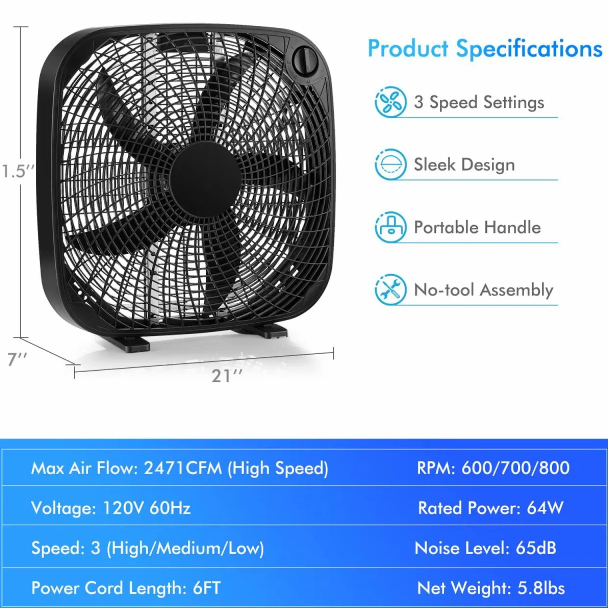 3-Speed Box Fan, 20 inch Floor Fan for Full-Force Circulation with Air Conditioner