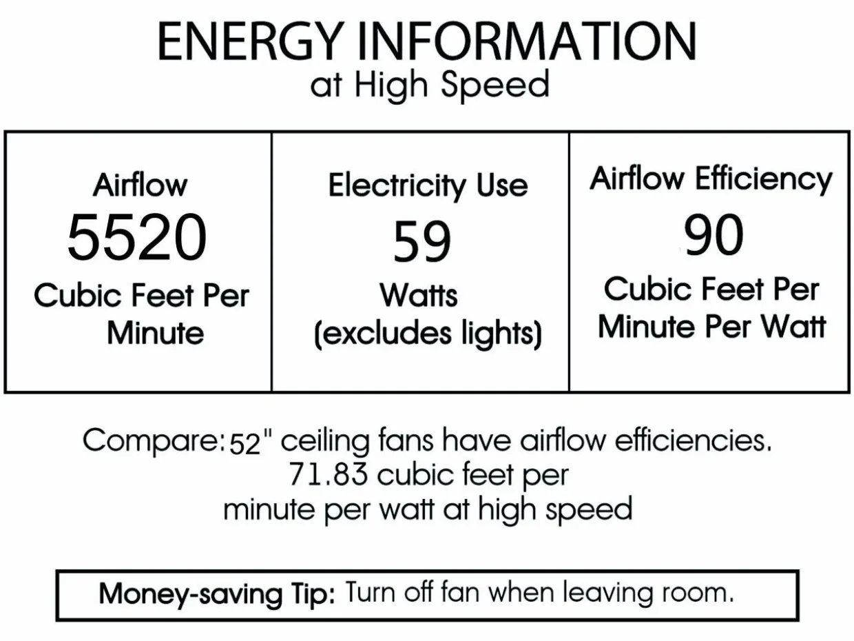 Tangkula 52" Crystal Ceiling Fan with Lights, Classical Crystal Ceiling Fan with Pull Chain Control