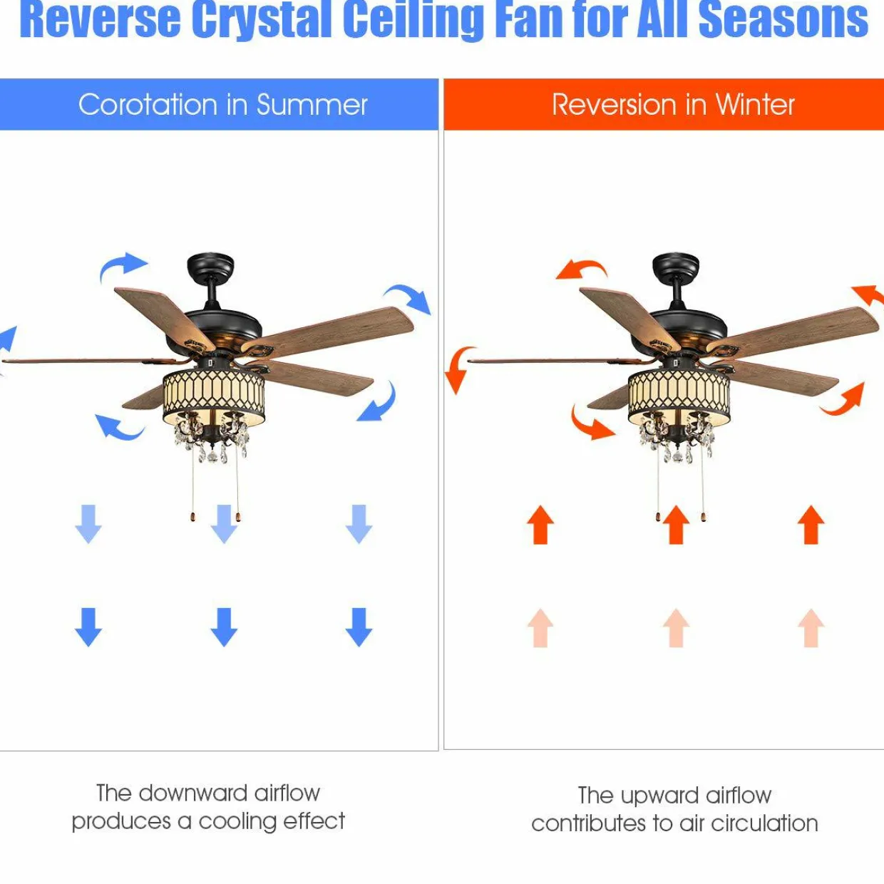 Tangkula 52" Crystal Ceiling Fan with Lights, Classical Crystal Ceiling Fan with Pull Chain Control