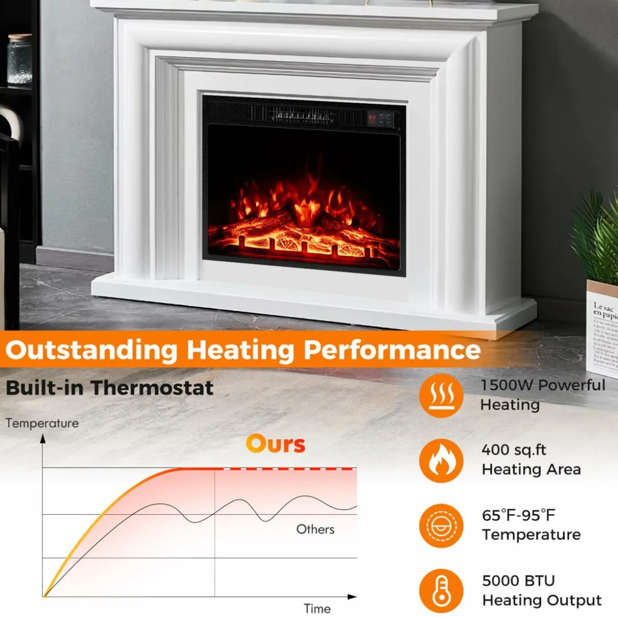 Tangkula 23" Electric Fireplace, 5,000 BTU Fireplace Insert with Remote Control