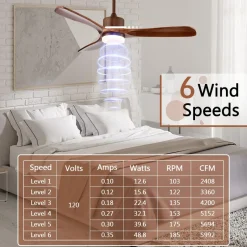 Tangkula 52 Inch Ceiling Fan with LED Light