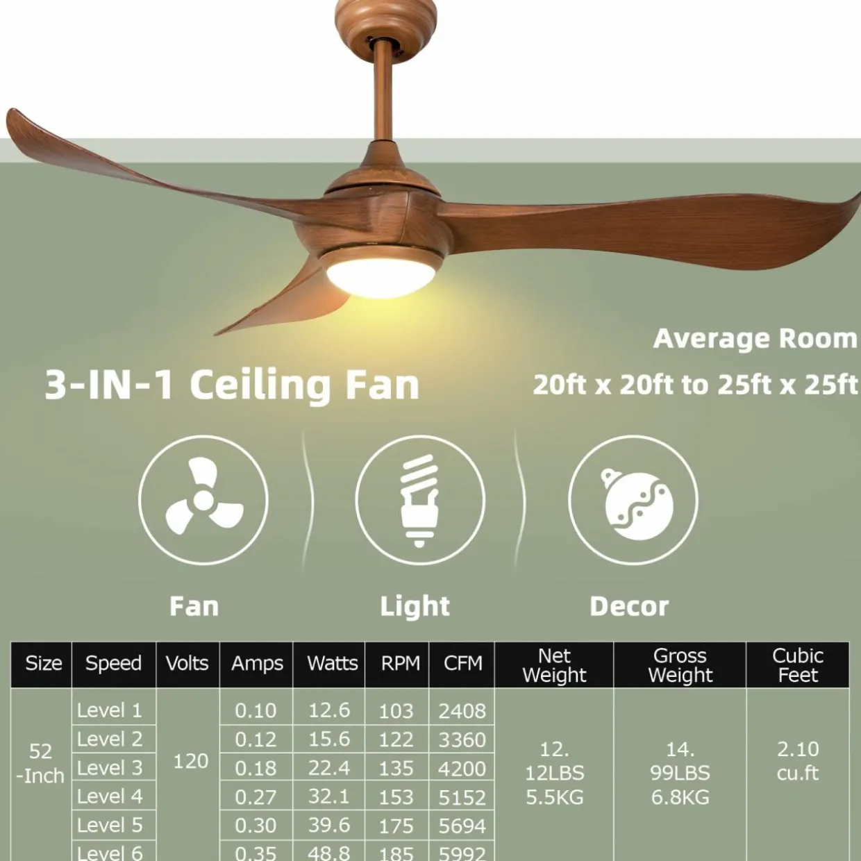 Tangkula 52 Inch Ceiling Fan with Light, Modern Ceiling Fan with 6 Wind Speeds