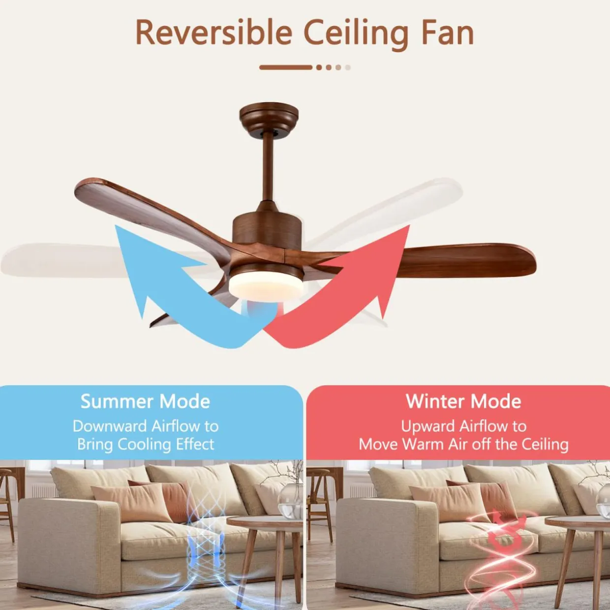Tangkula 52 Inch Ceiling Fan with LED Light