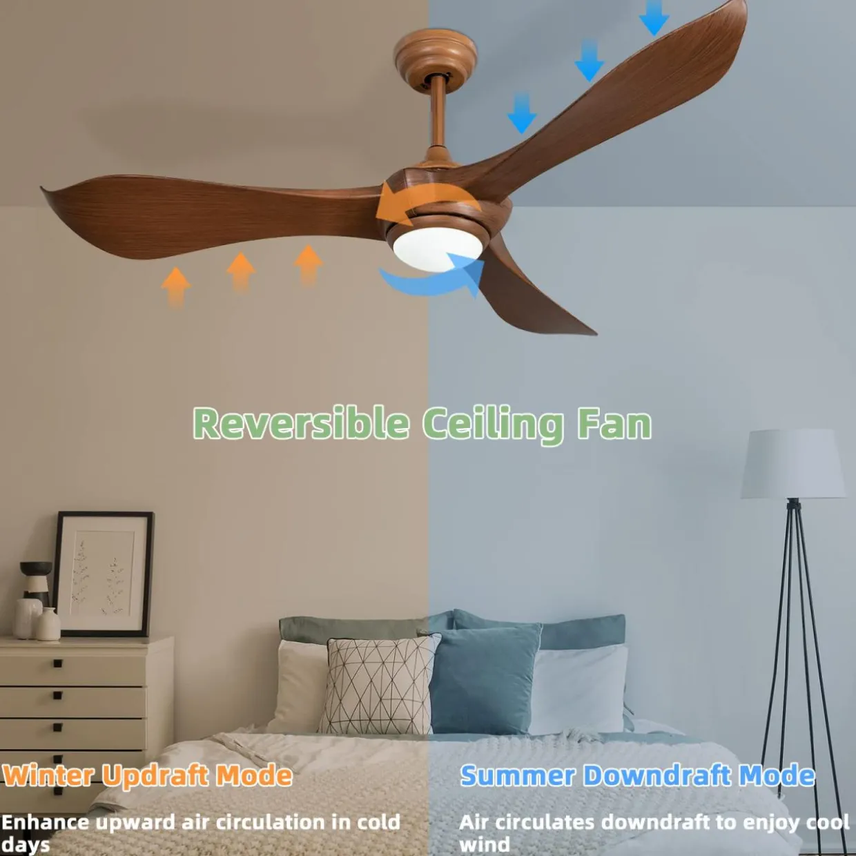 Tangkula 52 Inch Ceiling Fan with Light, Modern Ceiling Fan with 6 Wind Speeds