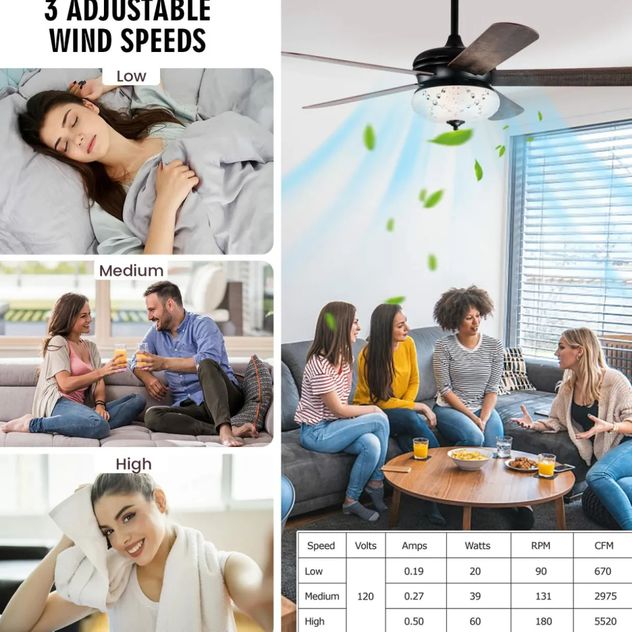 Tangkula 52 Inches Ceiling Fan with Remote Control, Indoor Ceiling Fan with 2 Downrods