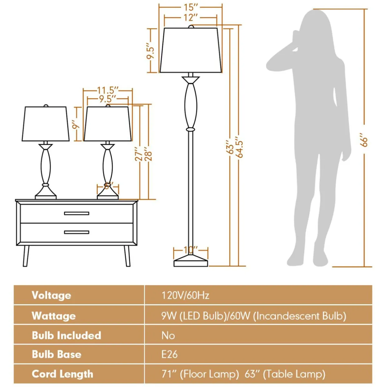 Tangkula 3 Pack Lamp Set, 2 Table Lamps & 1 Floor Lamp, 3-Piece Modern Lamp Set (Nickle)