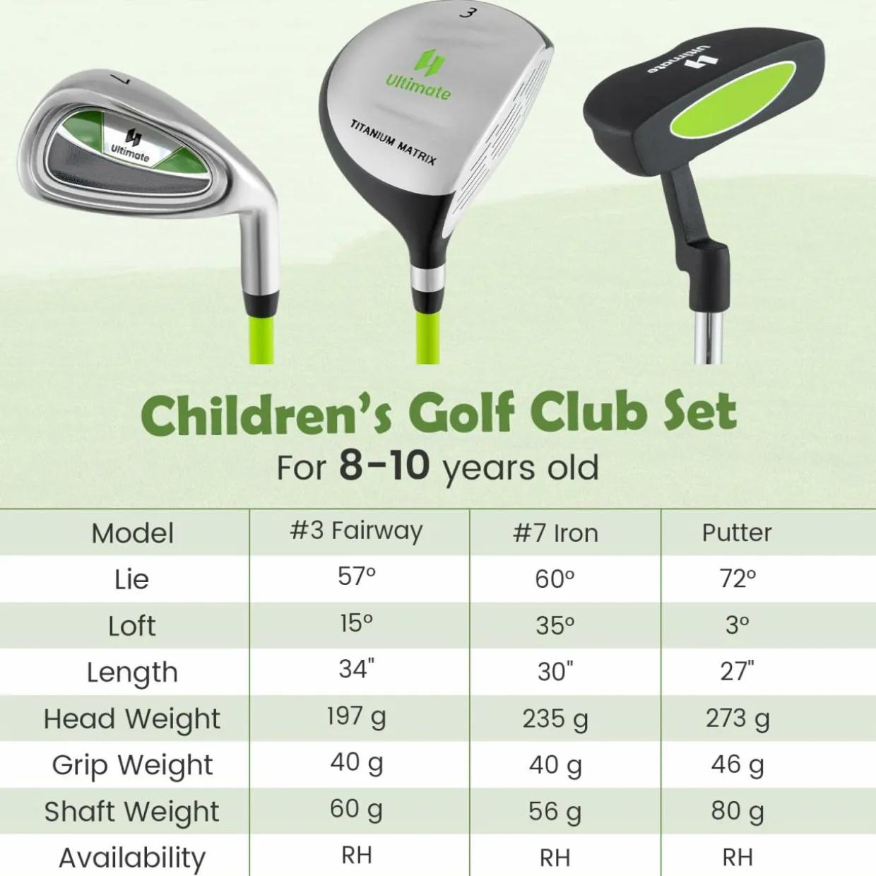 Tangkula 3 Pieces Junior Golf Club Set for Children Right Hand