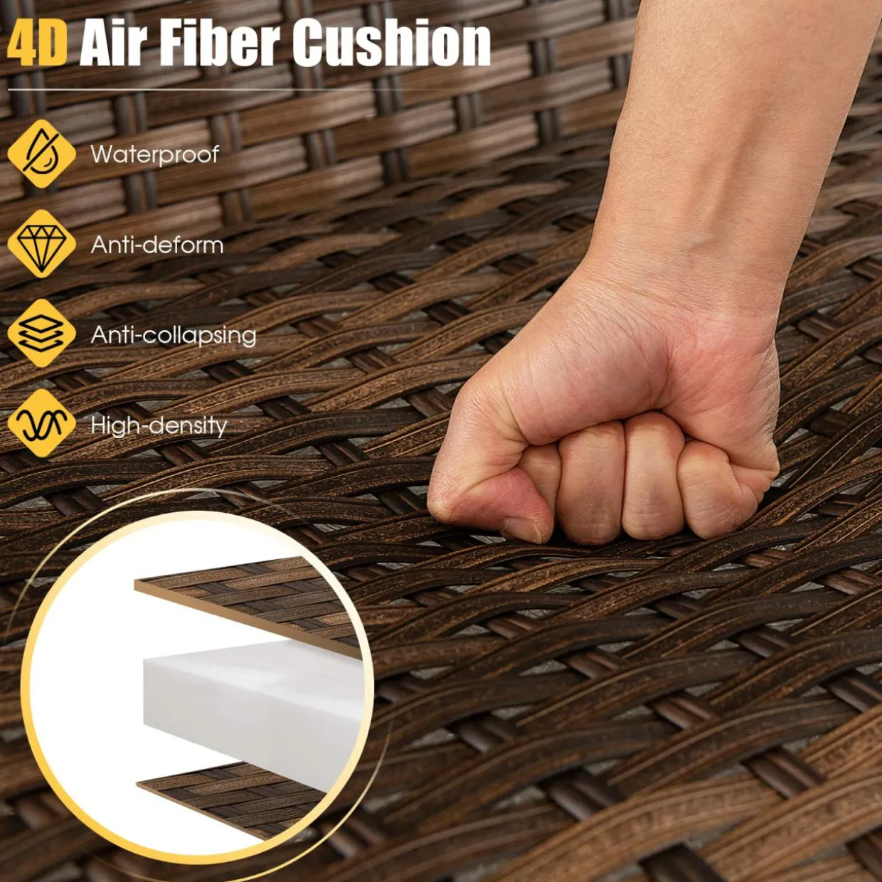 Tangkula 2 Pieces Patio Wicker Furniture Set with 4D Air Fiber Cushion