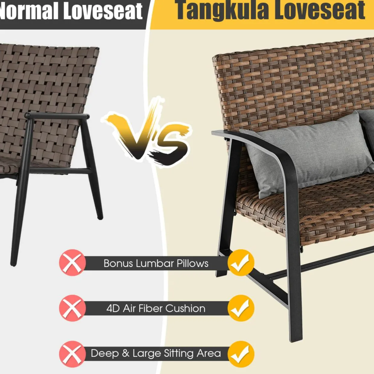 Tangkula 2 Pieces Patio Wicker Furniture Set with 4D Air Fiber Cushion