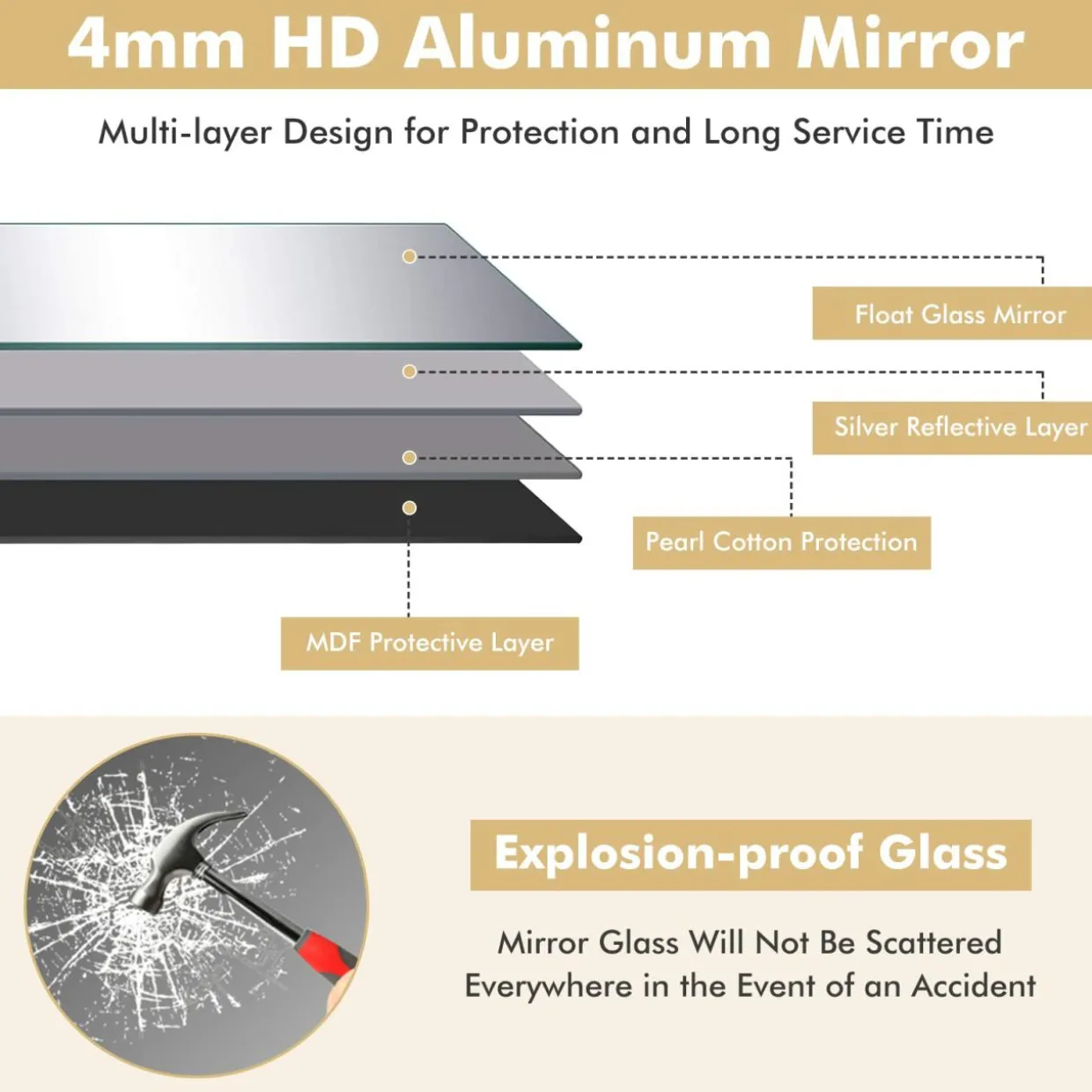 Tangkula 59" x 22" Full Length Mirror, Full Body Mirror with Rectangular Aluminum Frame and Explosion-Proof Glass