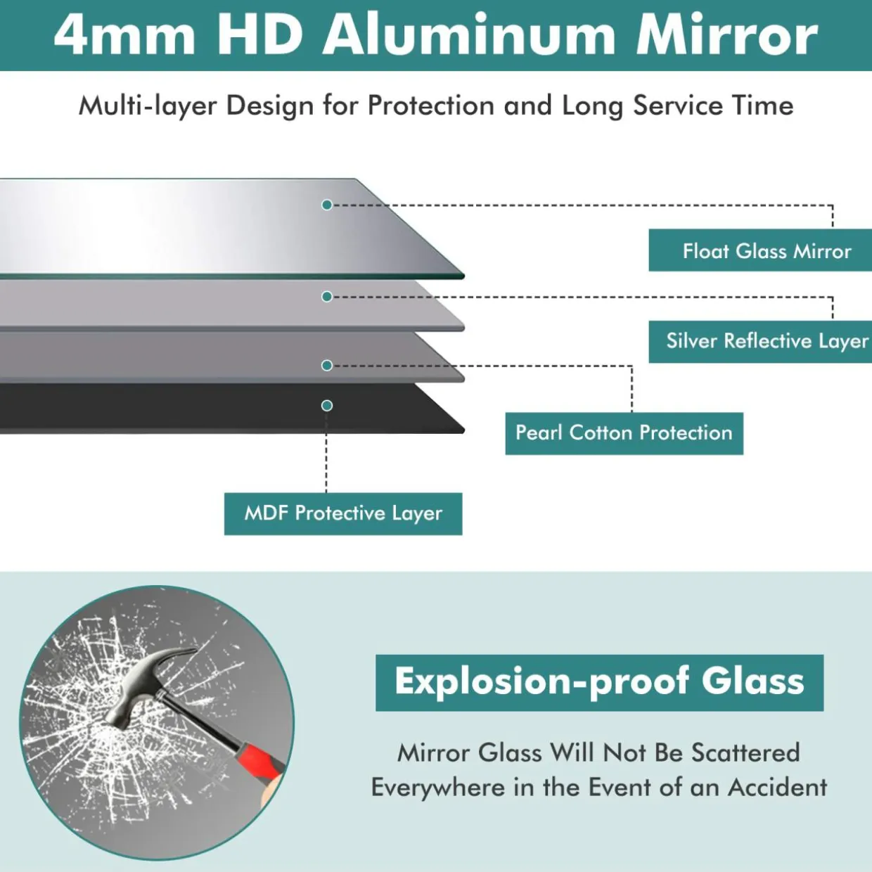 Tangkula 59" x 22" Full Length Mirror, Full Body Mirror with Rectangular Aluminum Frame and Explosion-Proof Glass