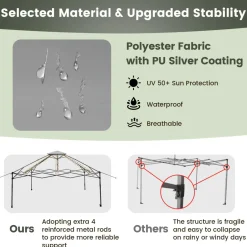 Tangkula 13' x 13' Pop-up Gazebo Canopy, Instant Setup Canopy Tent