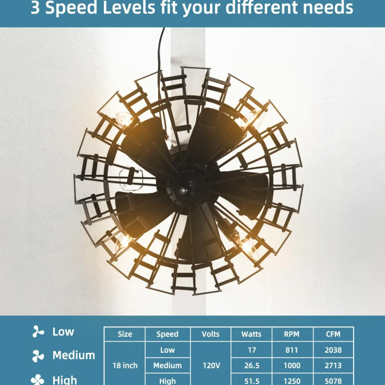 Tangkula Caged Ceiling Fan with Light, Enclosed Ceiling Fan with 5 Blades, 3 Wind Speed, Remote Control, 4 x E12 Base (No Bulb)