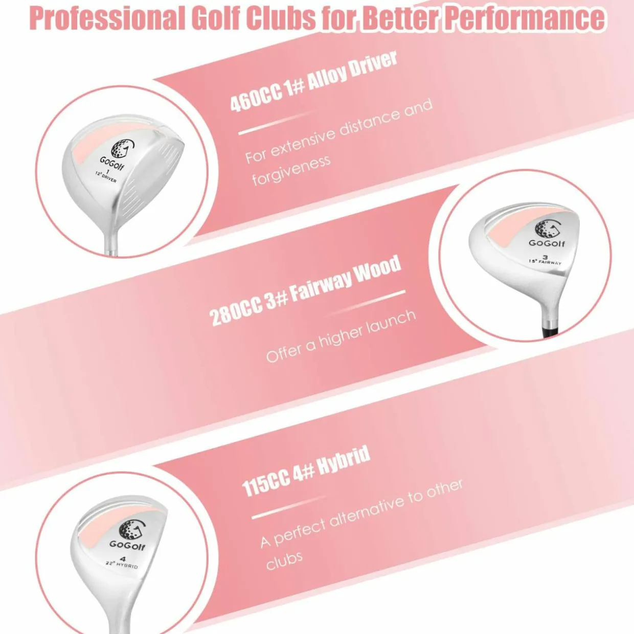 Tangkula Complete Golf Clubs Set 10 Pieces Right Hand, Free Putter, Golf Club Set