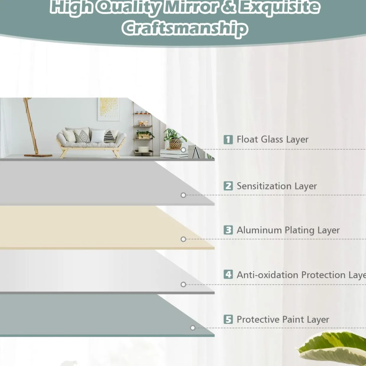 Tangkula Full Length Mirror Wall Mounted , 43 x 15 Inch Rectangle Frameless Mirror w/Beveled Edge, Wall Dressing Mirror