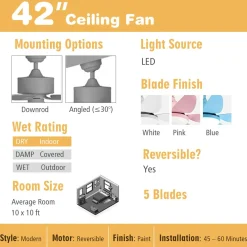 Tangkula 42Inch Ceiling Fan with LED Light and Remote Control, Kids Fan Light with 5 Blades