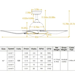 Tangkula 42Inch Ceiling Fan with LED Light and Remote Control, Kids Fan Light with 5 Blades
