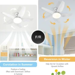 Tangkula 42Inch Ceiling Fan with LED Light and Remote Control, Kids Fan Light with 5 Blades