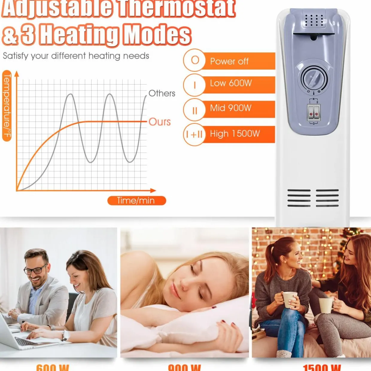 Tangkula Oil Filled Radiator Heater, 1500W Portable Space Heater Radiator with Adjustable Thermostat