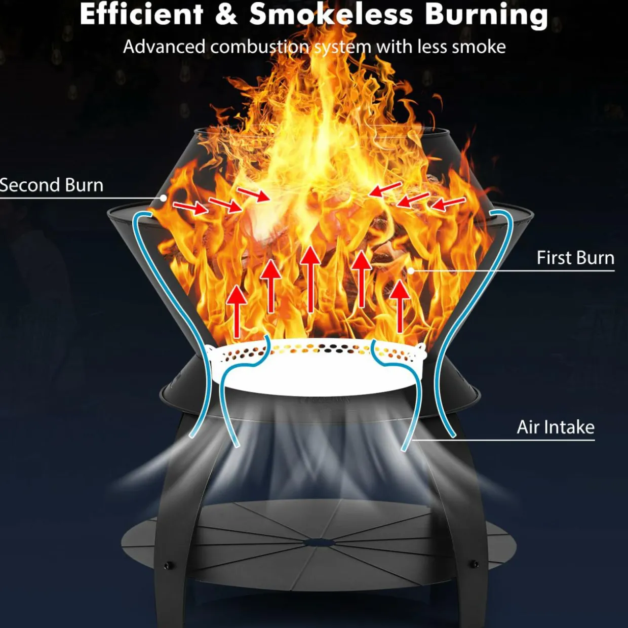 Tangkula Outdoor Fire Pit, 20 Inch Metal Fire Bowl with Pot Holder & Storage Shelf, Smokeless Oxygen-Enriched Burning