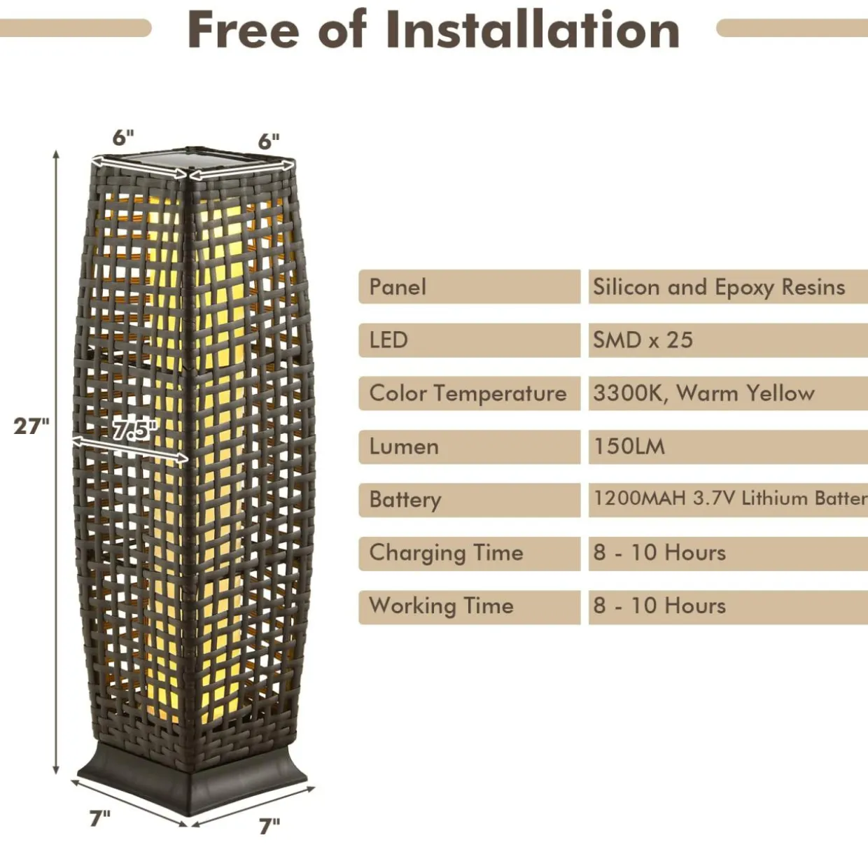 Tangkula 2-Piece Outdoor Solar Powered Floor Lamps, IP65 Waterproof Wicker Floor Lamps with Auto On/Off LED Light