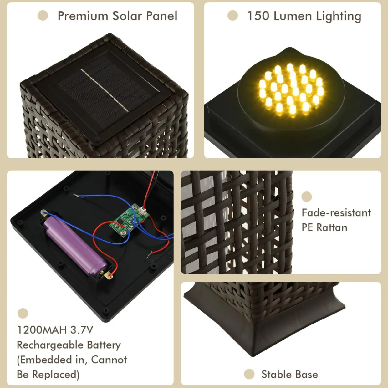 Tangkula 2-Piece Outdoor Solar Powered Floor Lamps, IP65 Waterproof Wicker Floor Lamps with Auto On/Off LED Light