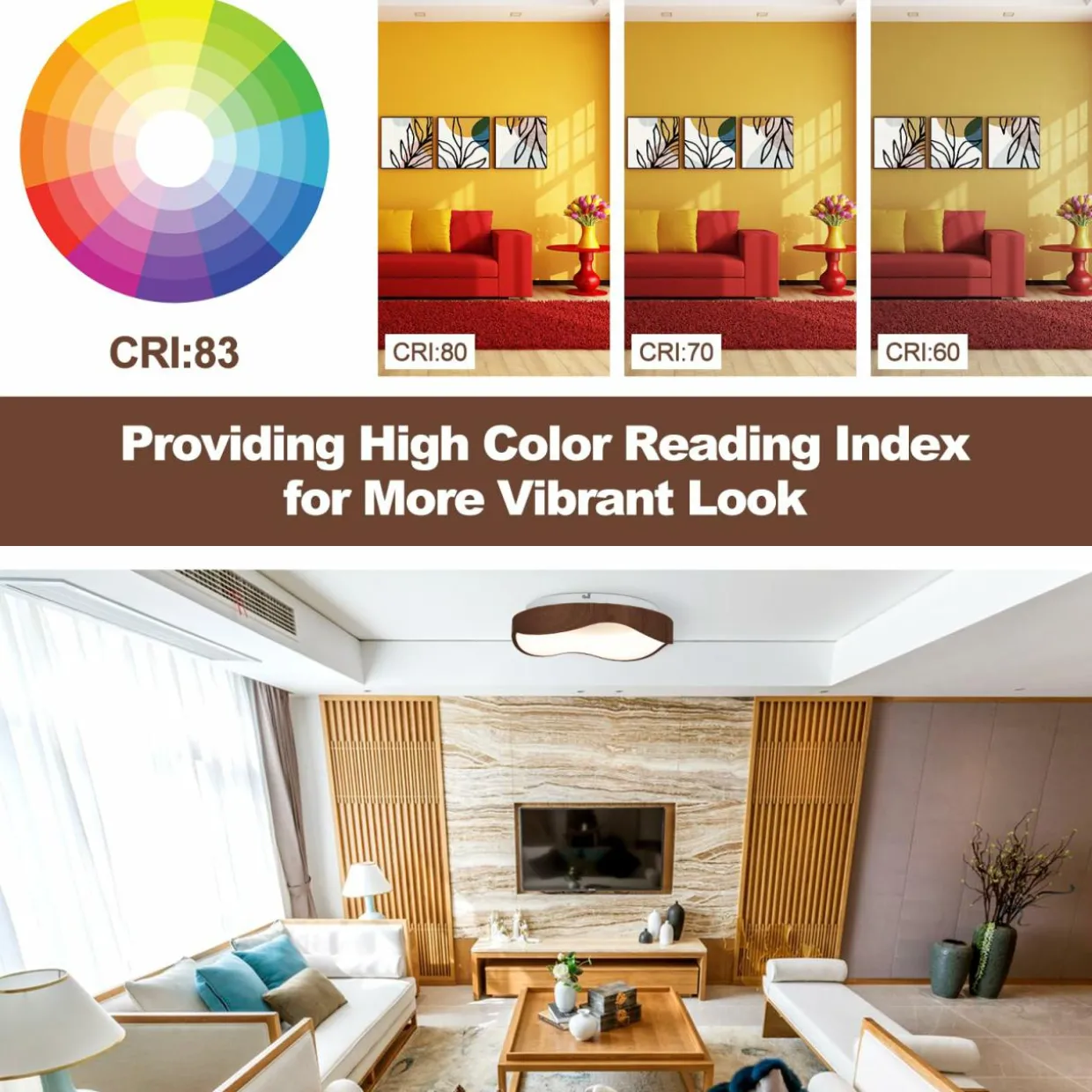 Tangkula Round LED Flush Mount Ceiling Light