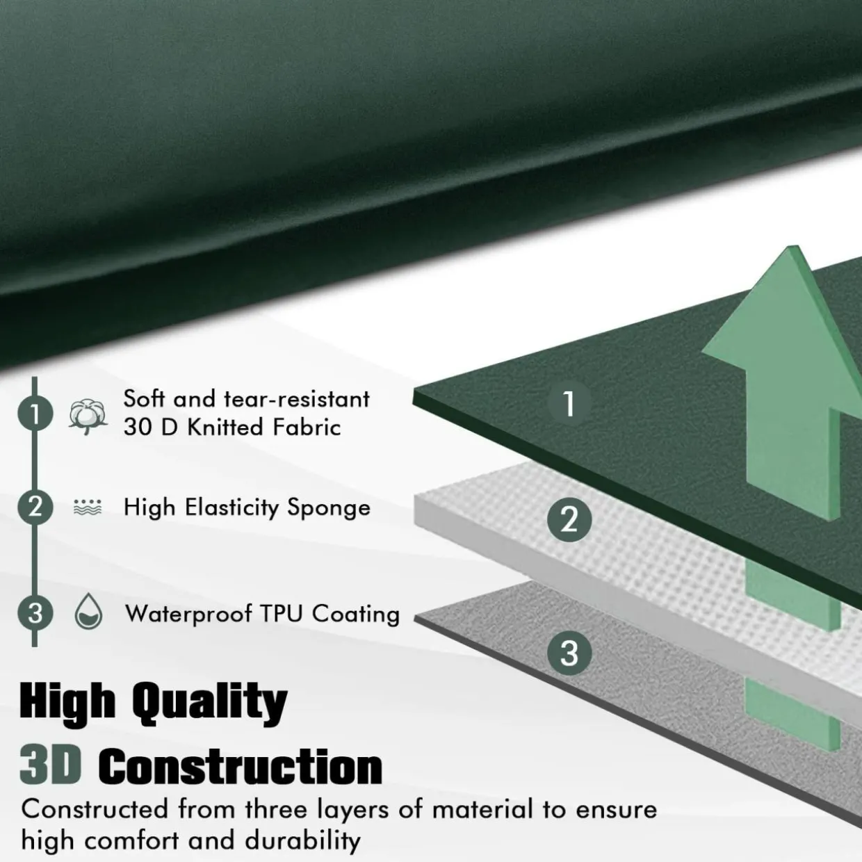 Tangkula Self-Inflating Sleeping Pad, 3 inch Thick Camping Mattress w/Built-in Valve, Green