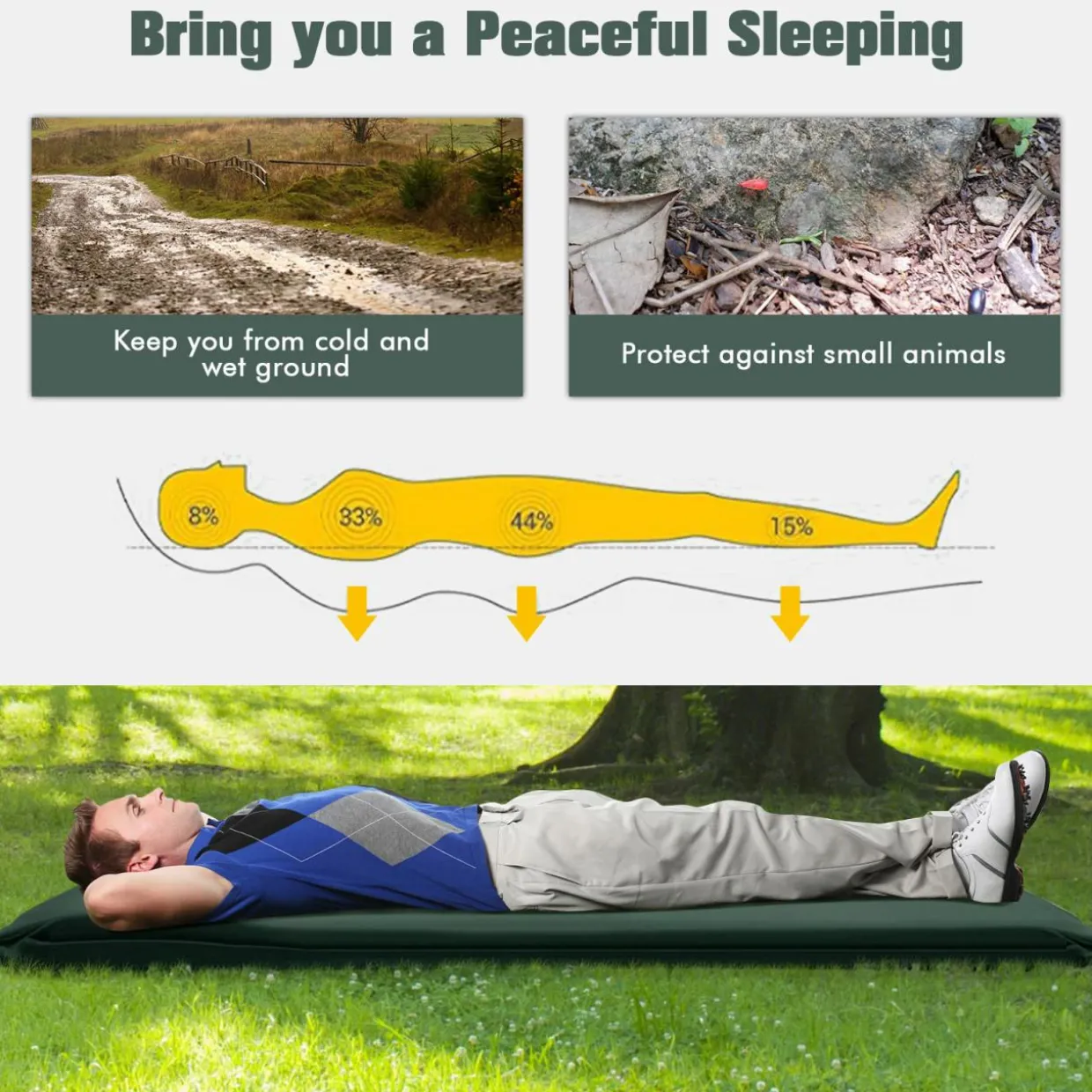 Tangkula Self-Inflating Sleeping Pad, 3 inch Thick Camping Mattress w/Built-in Valve, Green