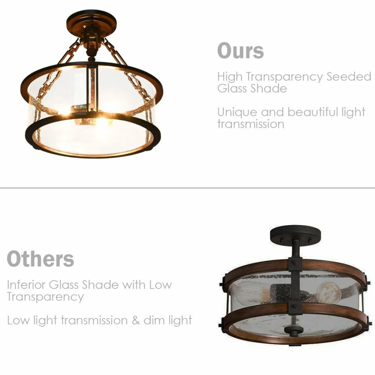 Tangkula Semi Flush Mount Ceiling Light, 3-Light Close to Ceiling Light with Bubble Glass Lampshade